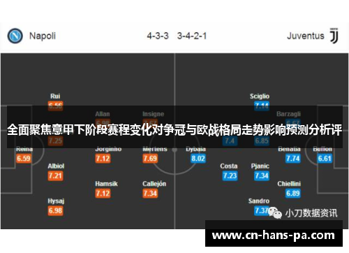 全面聚焦意甲下阶段赛程变化对争冠与欧战格局走势影响预测分析评