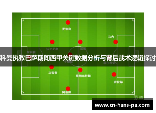 科曼执教巴萨期间西甲关键数据分析与背后战术逻辑探讨