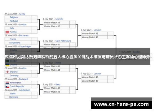 聚焦欧冠淘汰赛对阵解析的五大核心胜负关键战术维度与球员状态主客场心理博弈 聚焦欧冠淘汰赛对阵解析的五大核心胜负关键战术维度与球员状态主客场心理博弈
