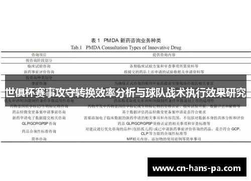 世俱杯赛事攻守转换效率分析与球队战术执行效果研究