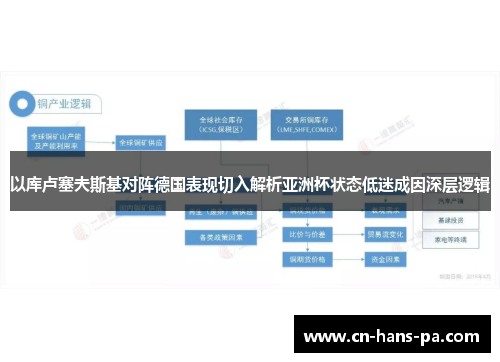 以库卢塞夫斯基对阵德国表现切入解析亚洲杯状态低迷成因深层逻辑 以库卢塞夫斯基对阵德国表现切入解析亚洲杯状态低迷成因深层逻辑