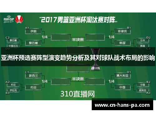 亚洲杯预选赛阵型演变趋势分析及其对球队战术布局的影响 亚洲杯预选赛阵型演变趋势分析及其对球队战术布局的影响