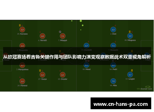 从欧冠赛场看吉鲁关键作用与团队影响力演变观察数据战术双重视角解析
