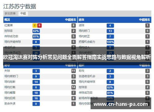 欧冠淘汰赛对阵分析常见问题全面解答指南实战思路与数据视角解析